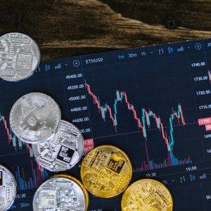 Sprawdzanie bezpiecznych wartości przy zakupie Bitcoina